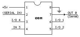 picaxe 08m pinout