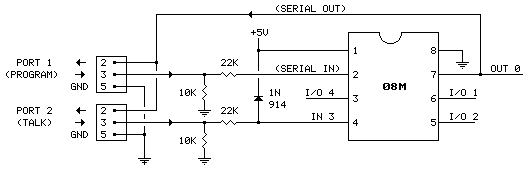 picaxe 08M serial connection